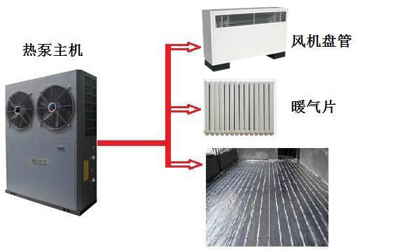 超静音风机盘管暖气片