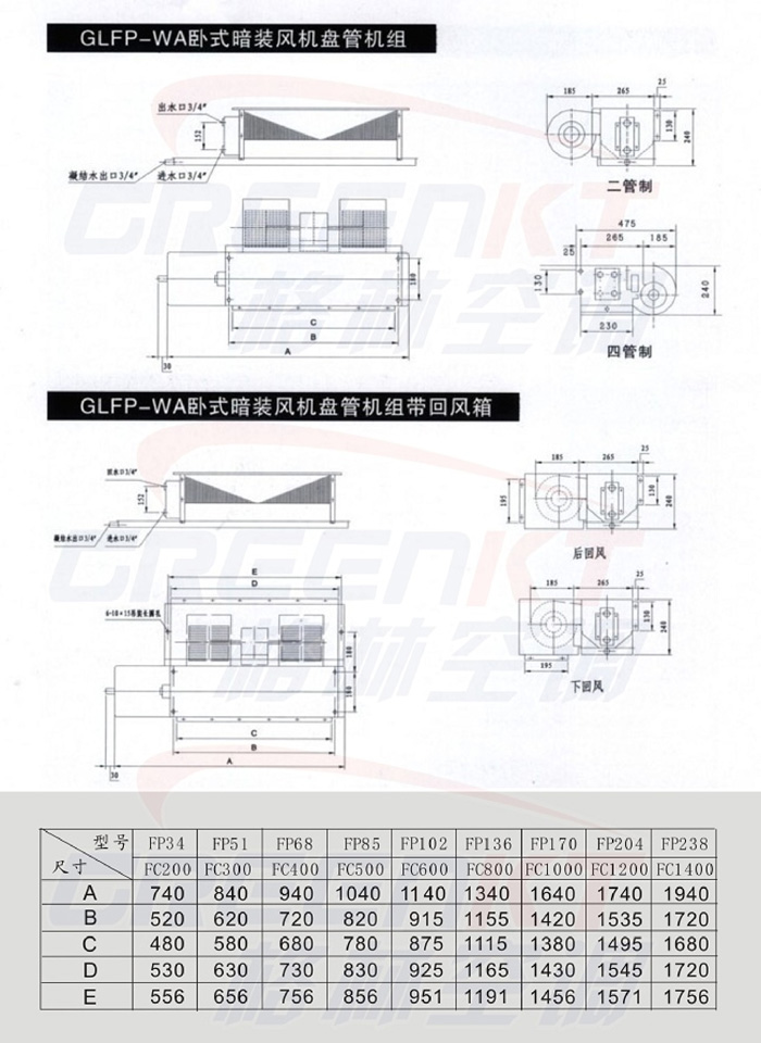 卧式暗装风机盘管外型尺寸