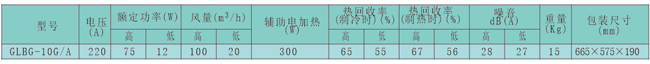 全热交换新风换气机