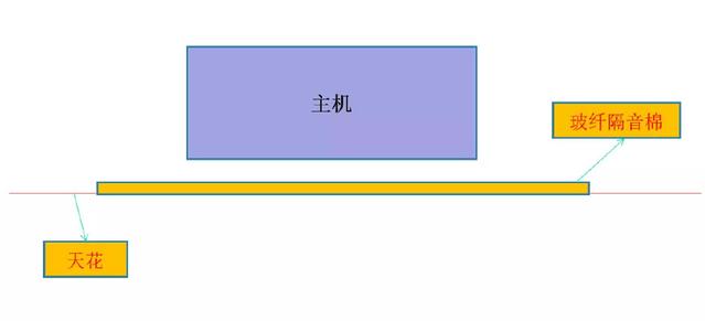 新风换气机厂家